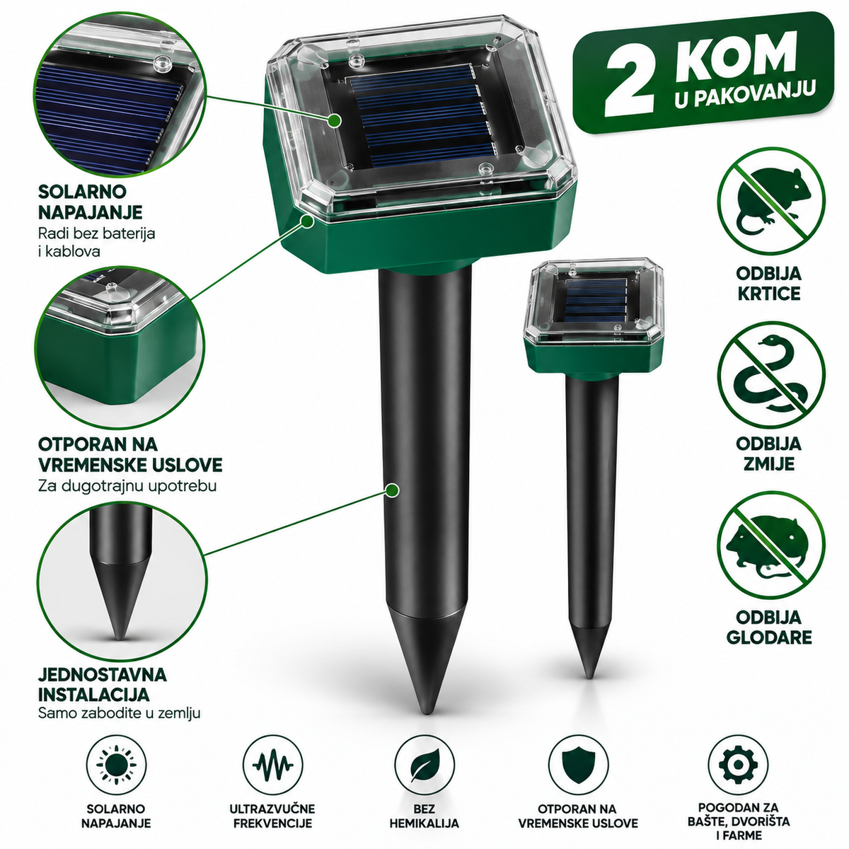 Solarni rasterivač krtica, zmija i ostalih glodara – 2 komada u pakovanju
